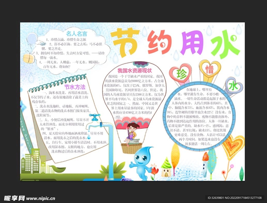 节约用水手抄报