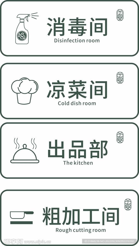 厨房小标识