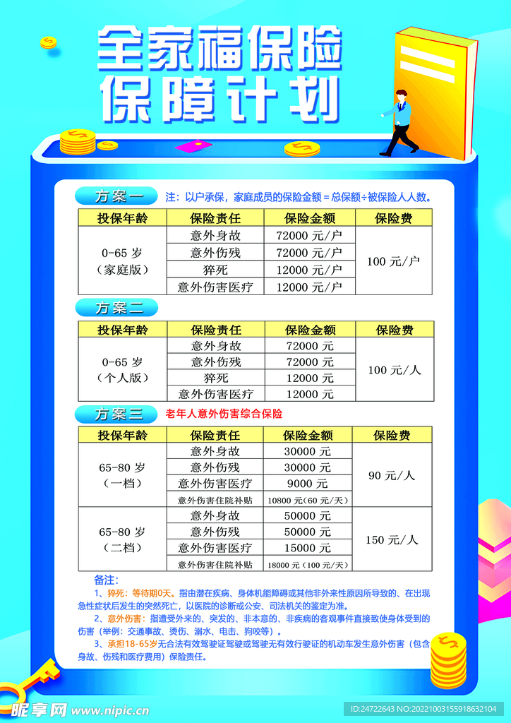 全家福保险保障计划