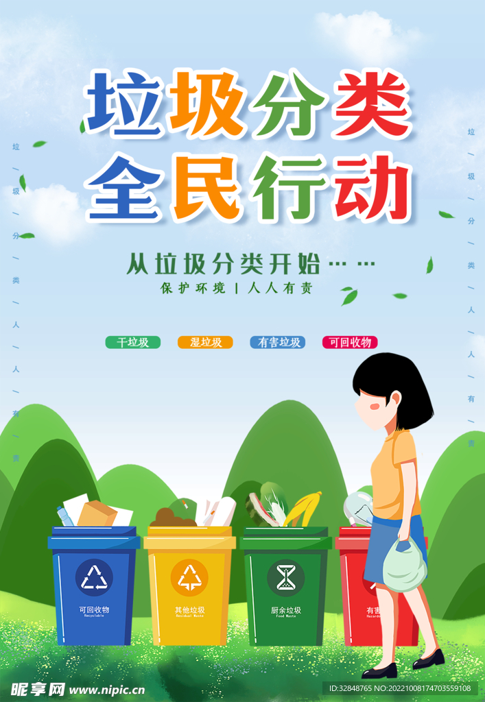 保护环境垃圾分类海报
