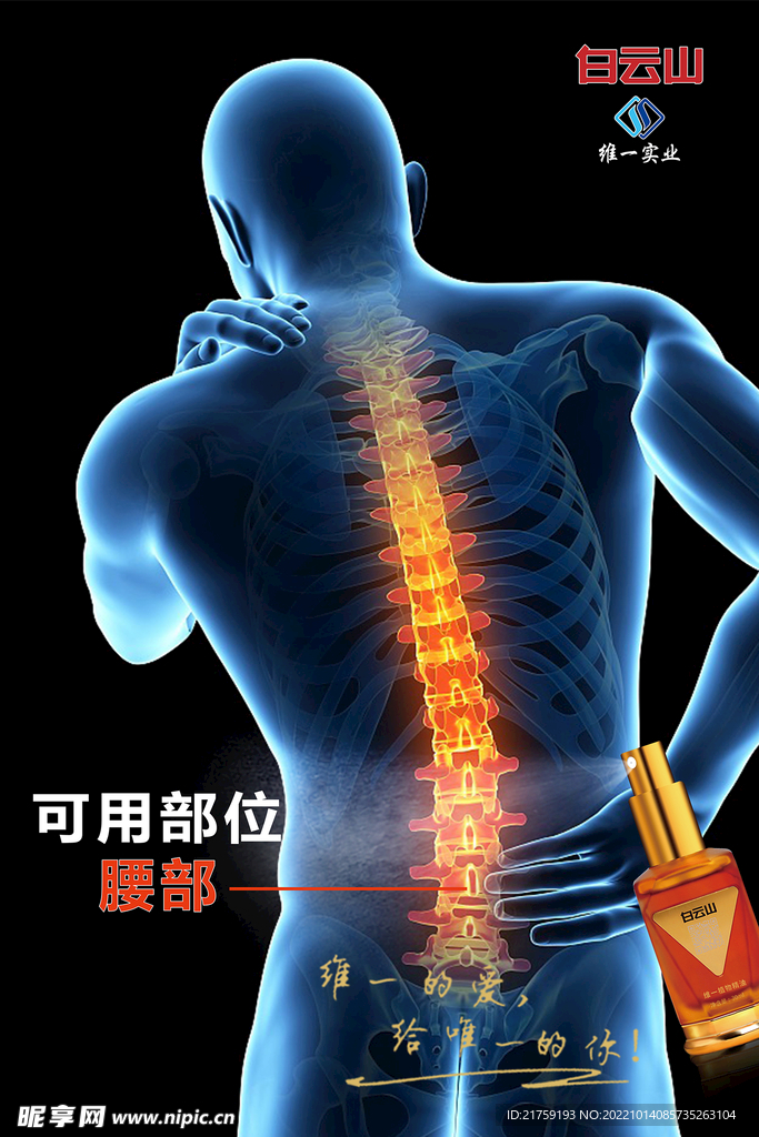 精油使用部位