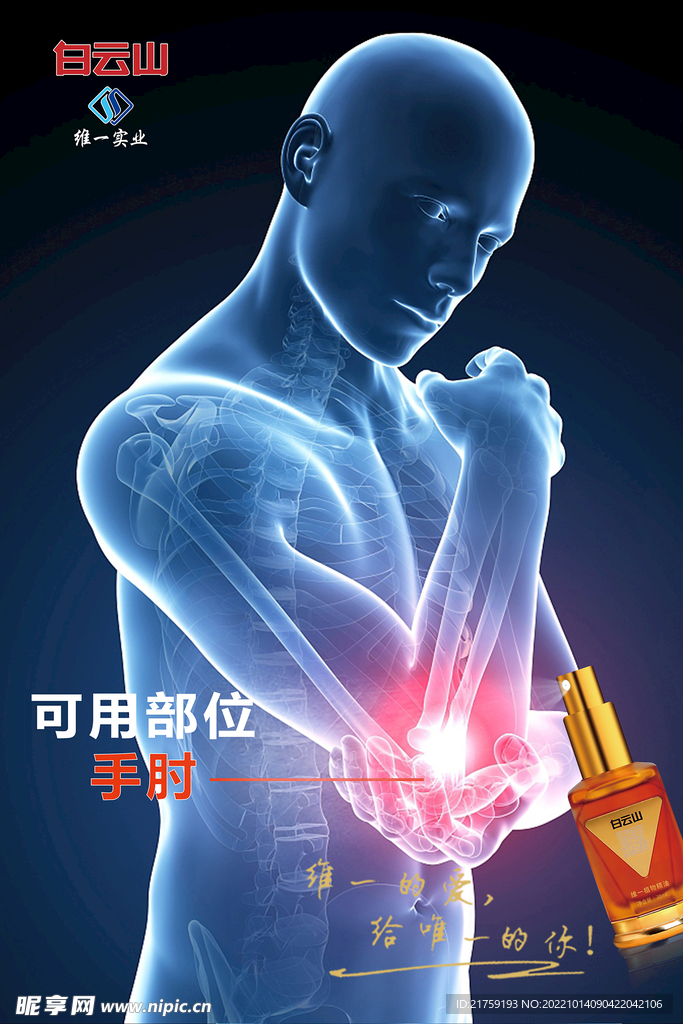 精油使用部位