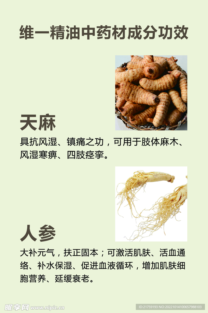 维一精油中药材成分功效
