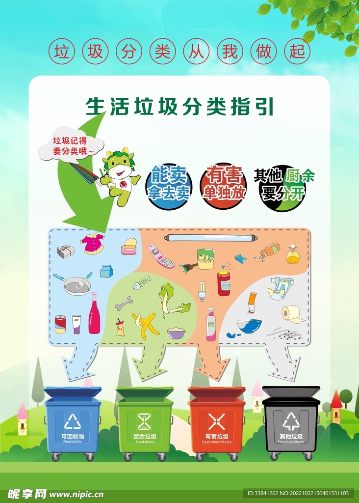 垃圾分类标语