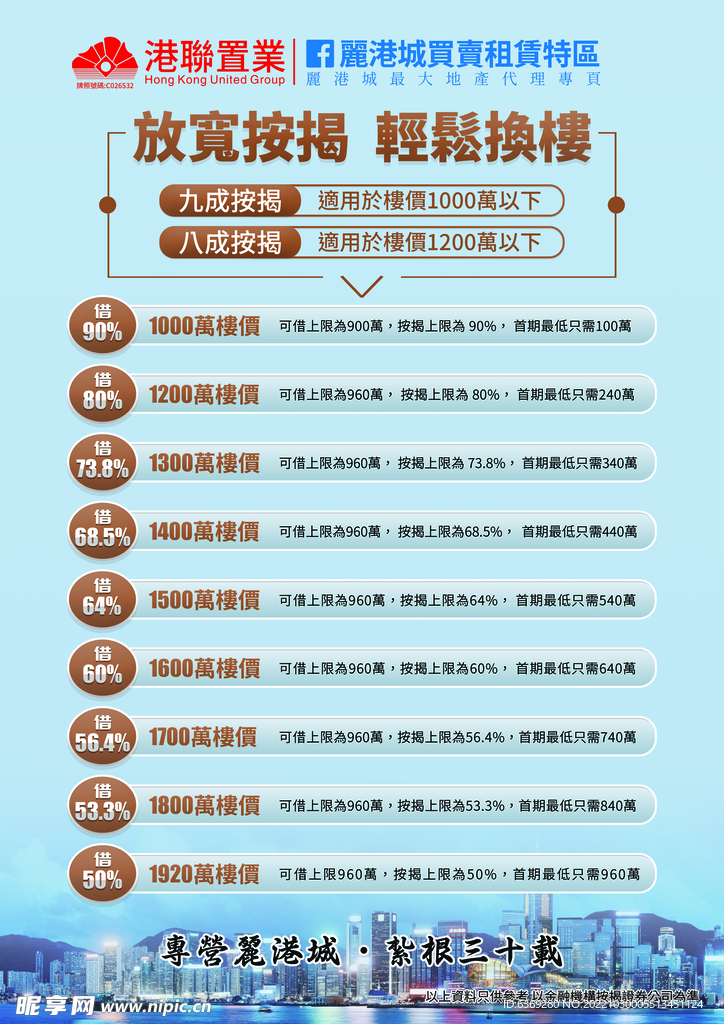 房产海报