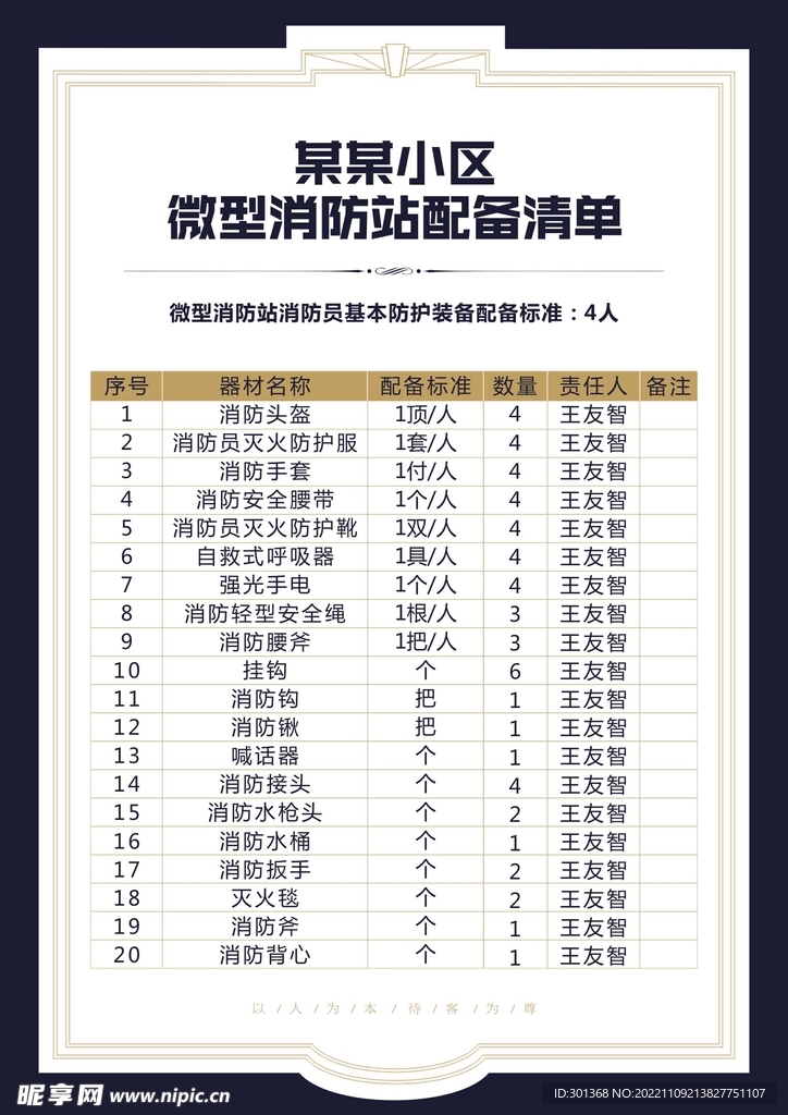 物业消防站物品清单展板