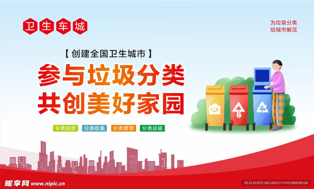 积极参与垃圾分类