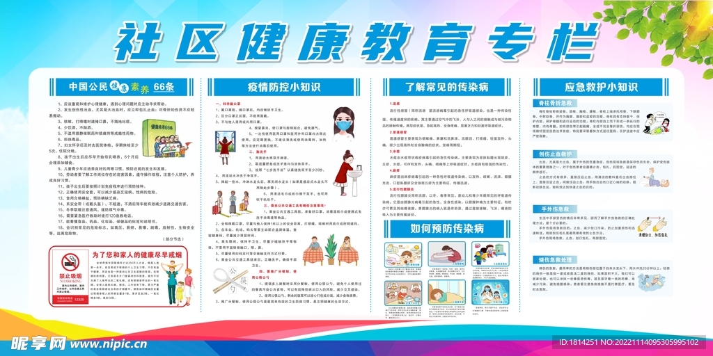 健康教育宣传栏