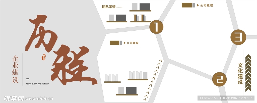大气企业文化墙
