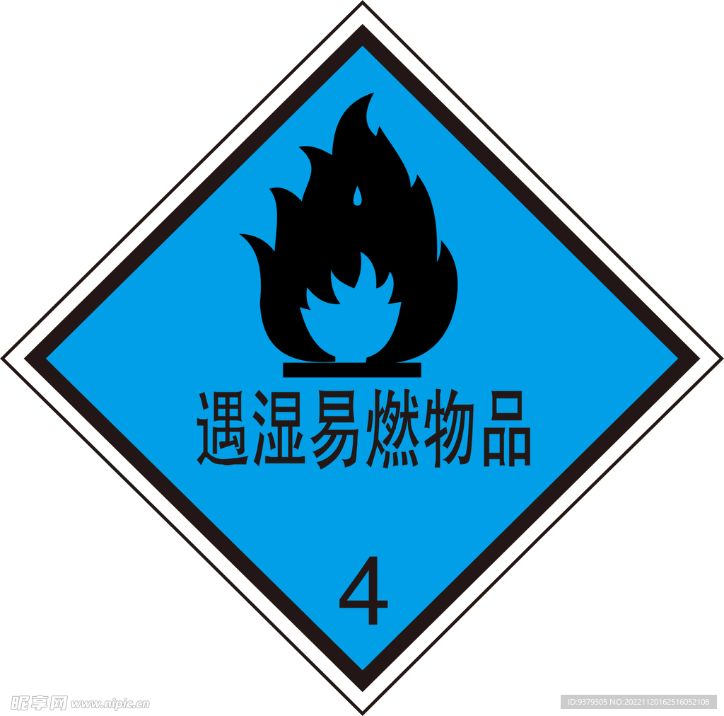 遇湿易燃物品