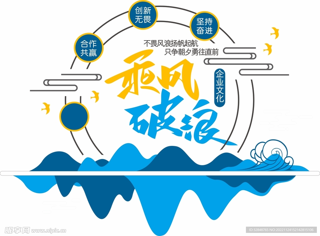 乘风破浪企业励志标语文化墙