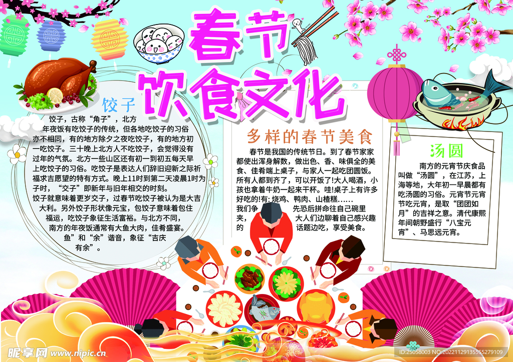 春节饮食文化手抄报
