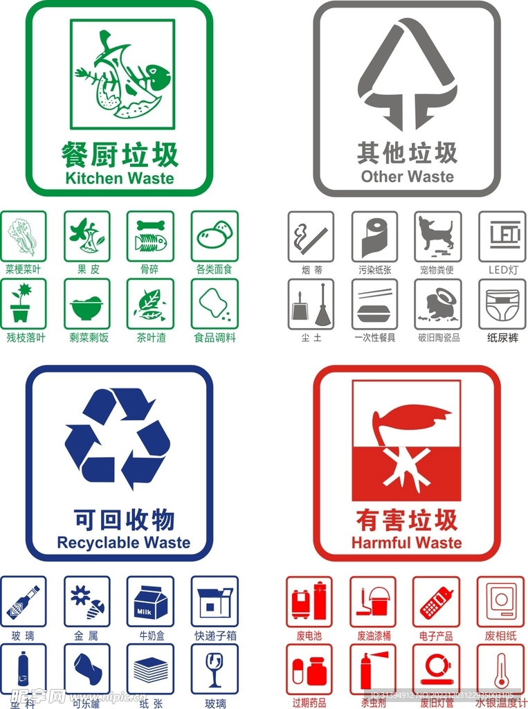 垃圾分类