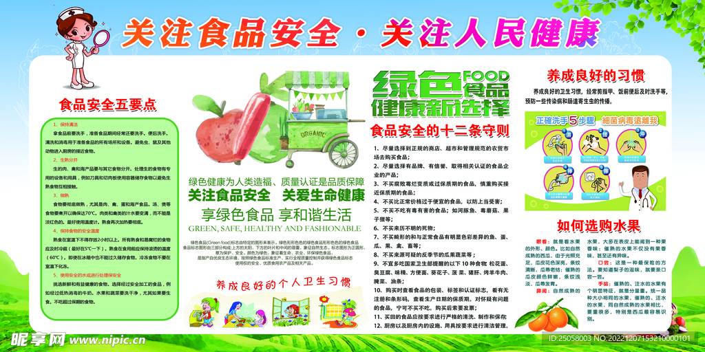关注食品安全展板