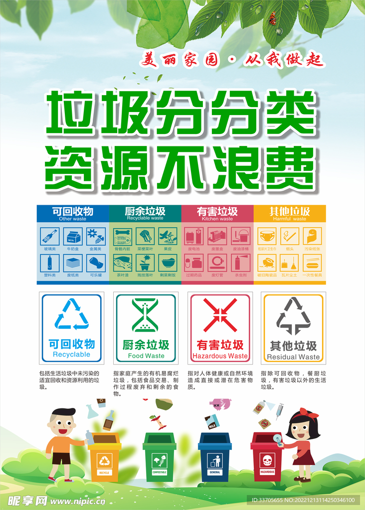 垃圾分类海报 