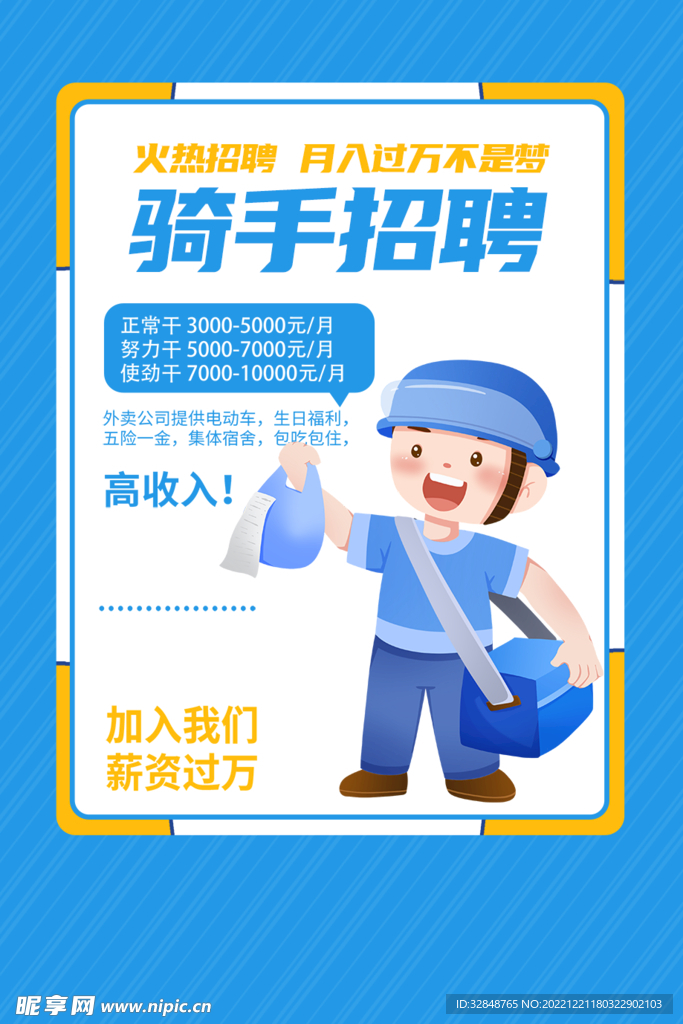 外卖骑手招聘海报