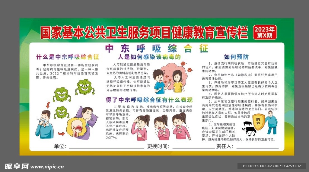 健康教育宣传栏 公共卫生服务