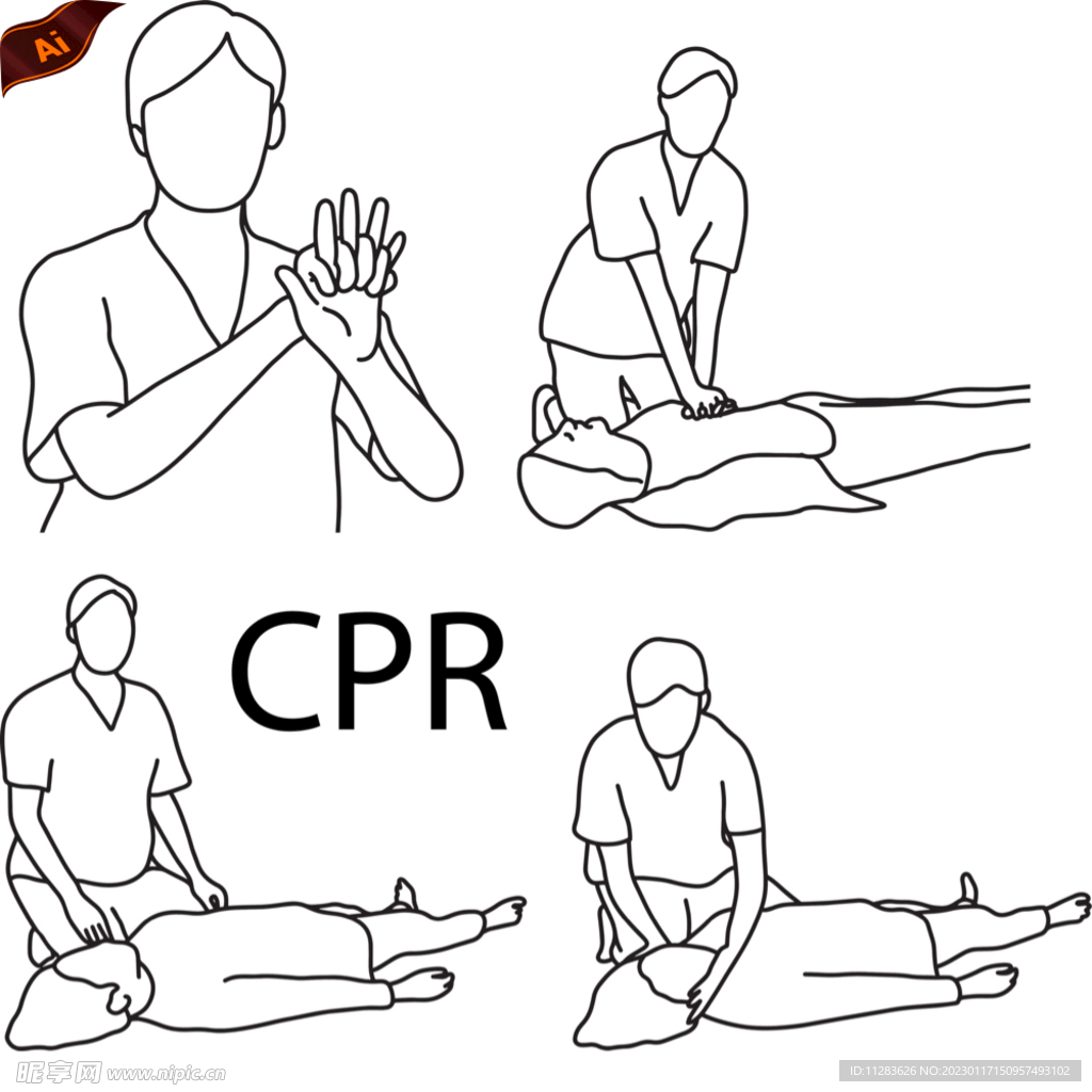CPR流程