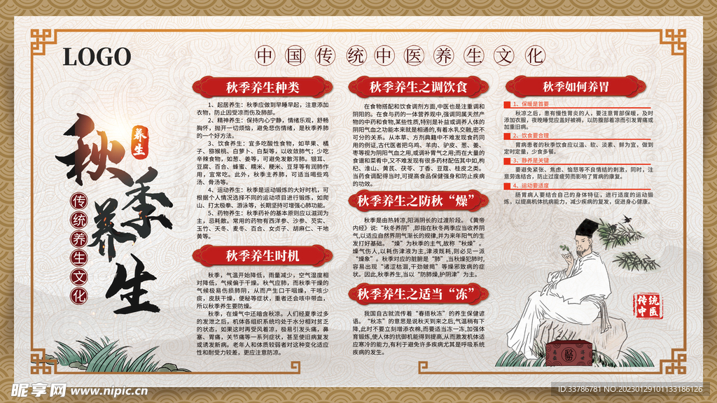 中医秋季养生展板
