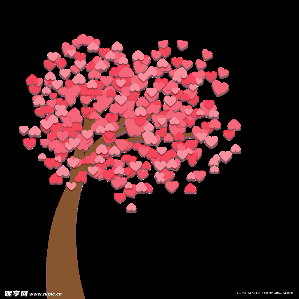 心