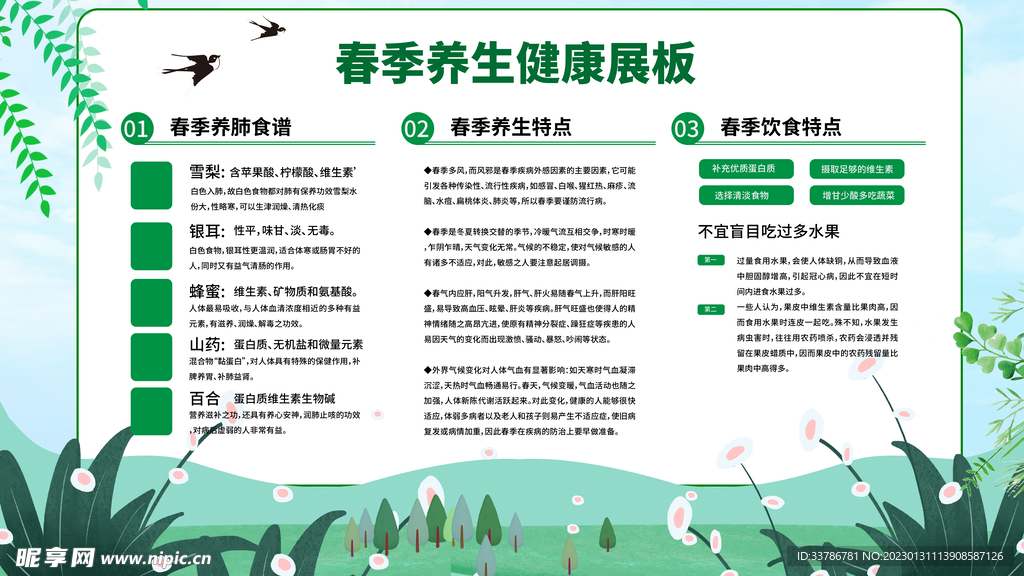 春季养生展板
