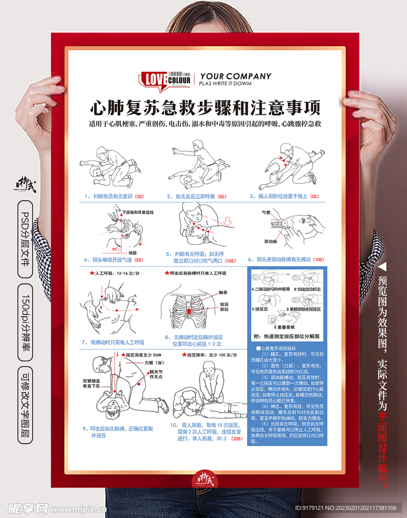 心肺复苏步骤海报