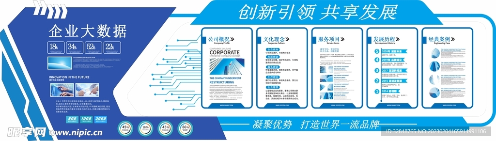 蓝色大气简约风科技公司文化墙