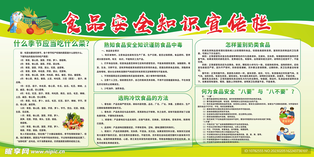 食品安全知识宣传栏