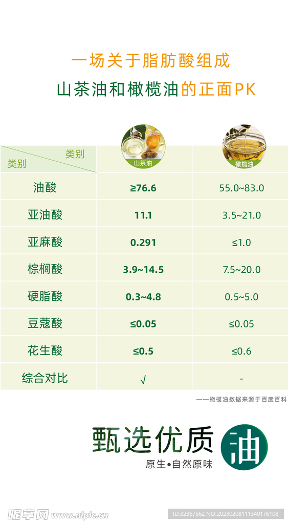 山茶油