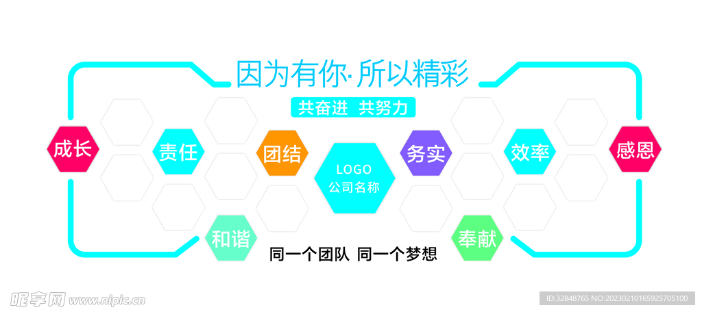 蓝色翅膀团队风采文化墙