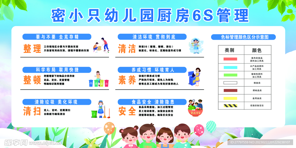 幼儿园厨房管理制度展板