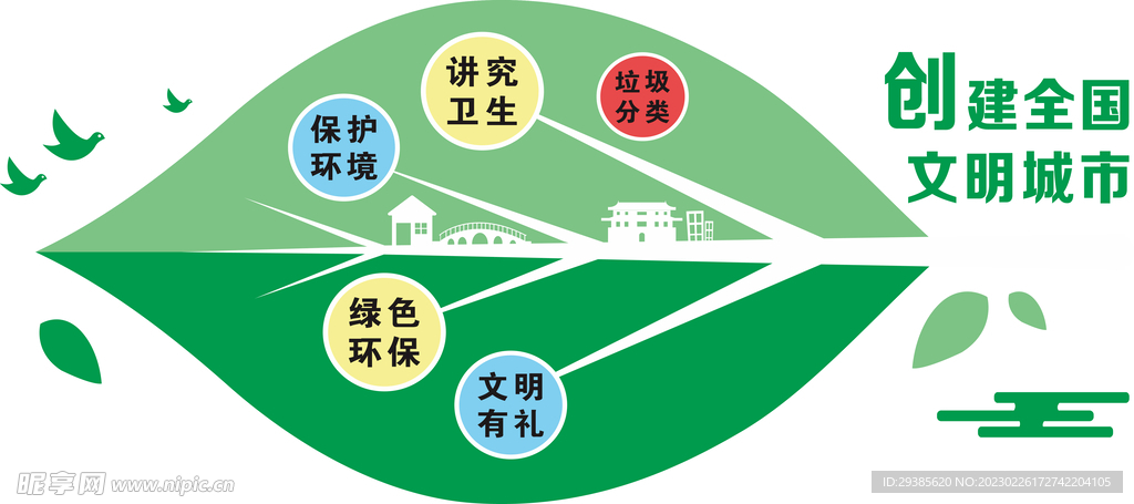 创建全国文明城市创文公益广告