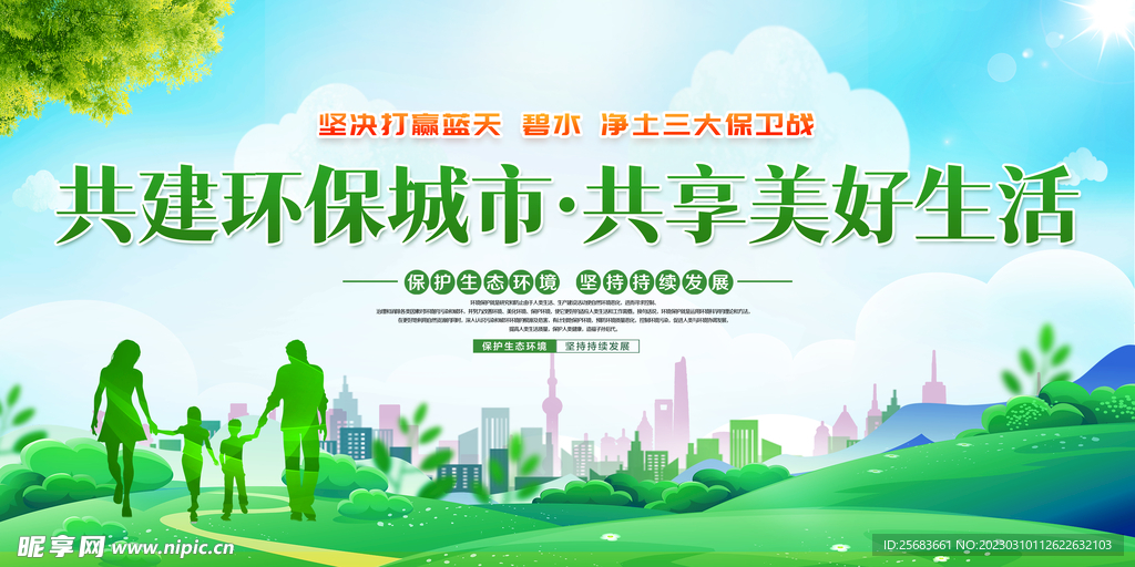 绿色时尚共建环保城市宣传展板