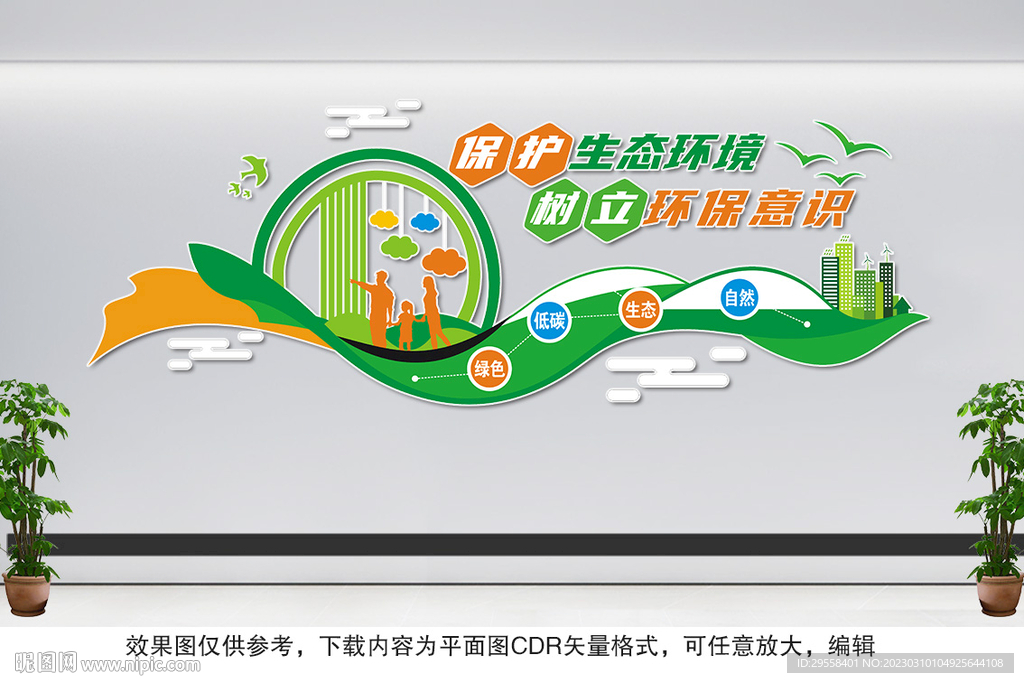 环境保护文化墙