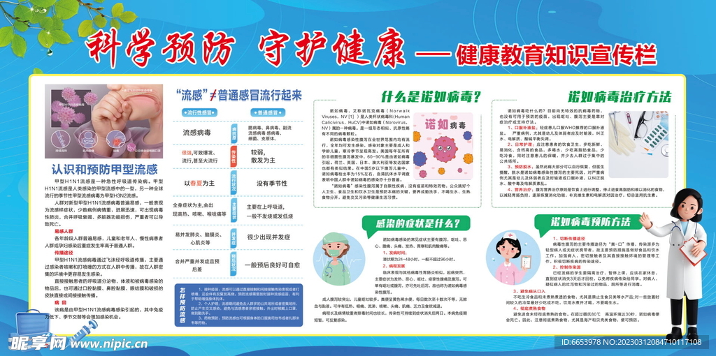 健康知识宣传栏