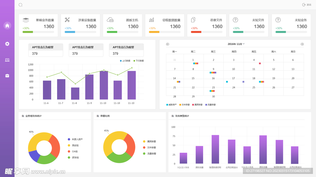 web后台网页统计分析数据图片