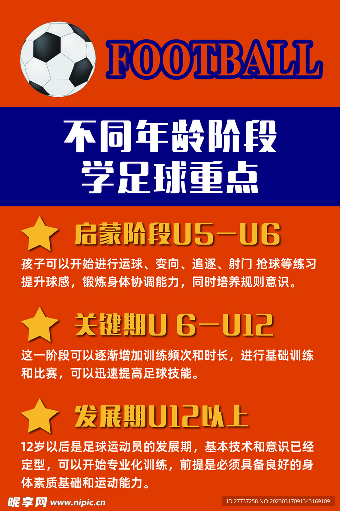 不同年龄段学足球训练好处海报
