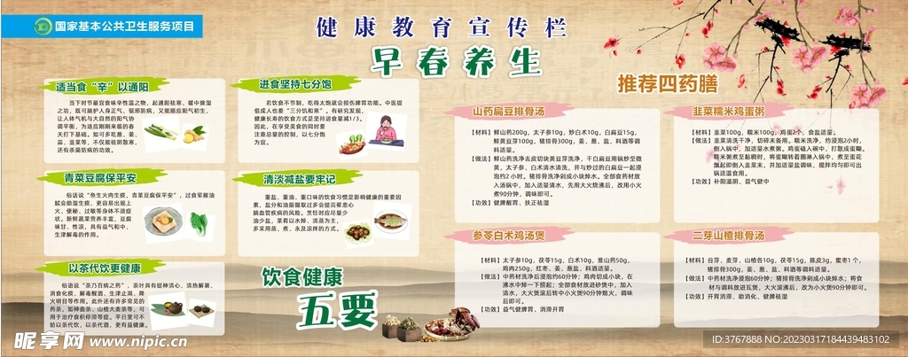 春季养生宣传栏