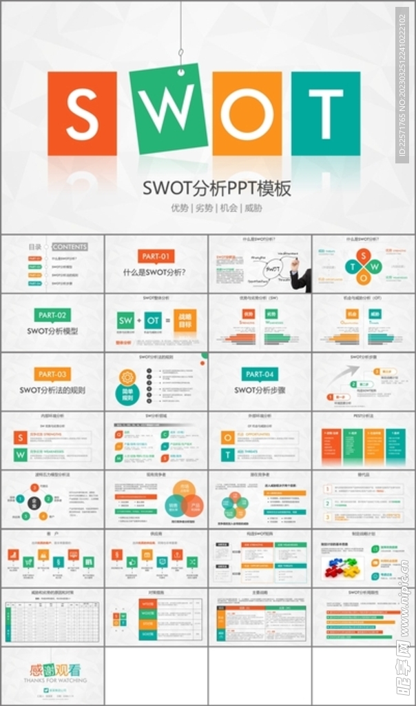 SWOT分析