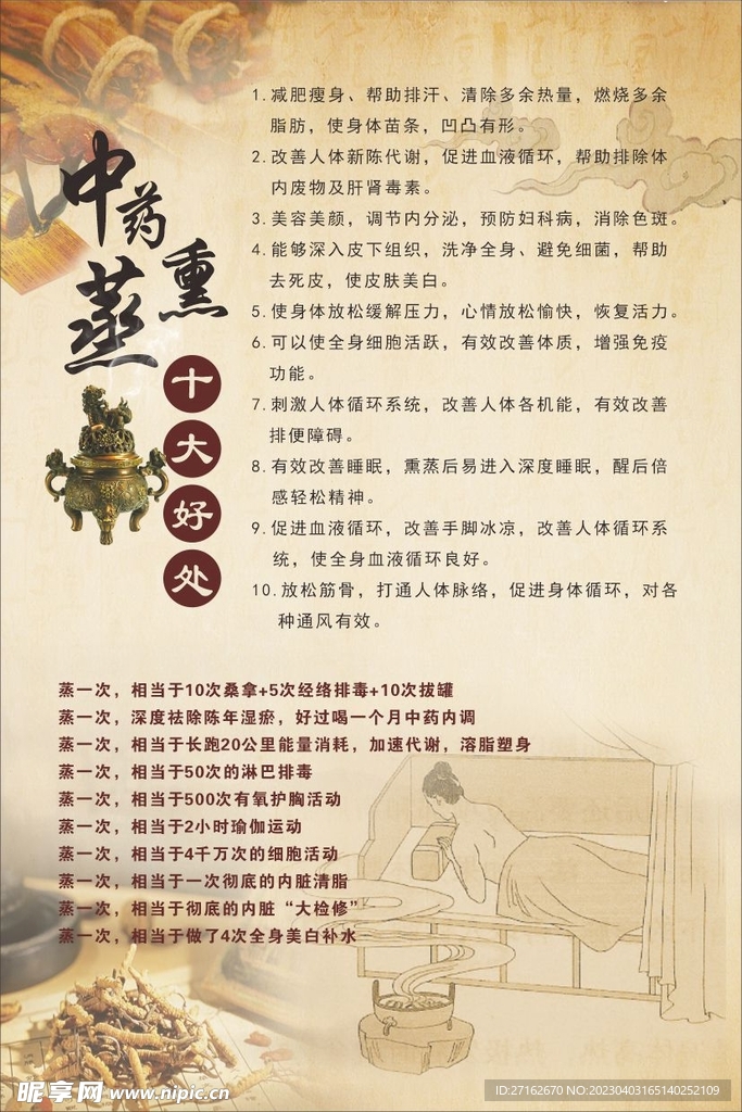 中药熏蒸好处