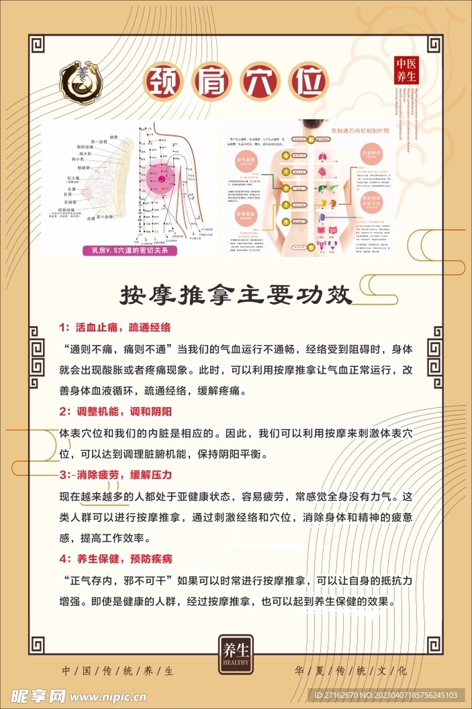 肩颈穴位图