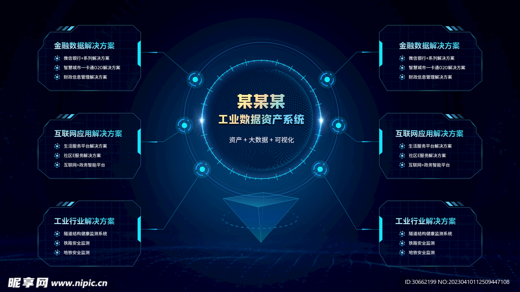 可视化