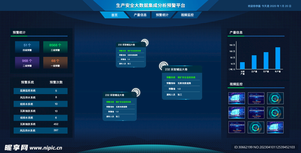 可视化大屏