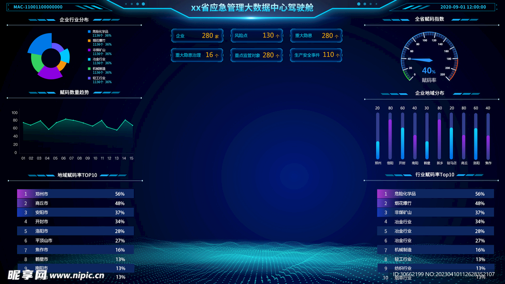 蓝色科技
