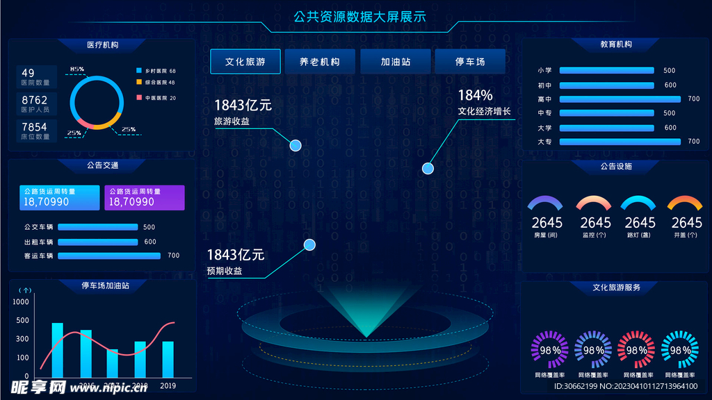 大数据可视化
