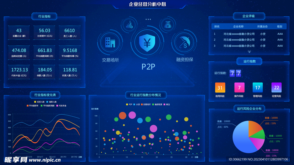 可视化屏