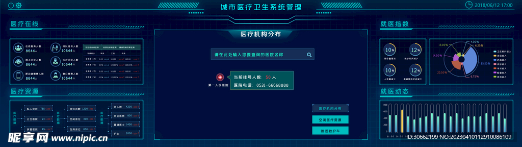 智能可视化
