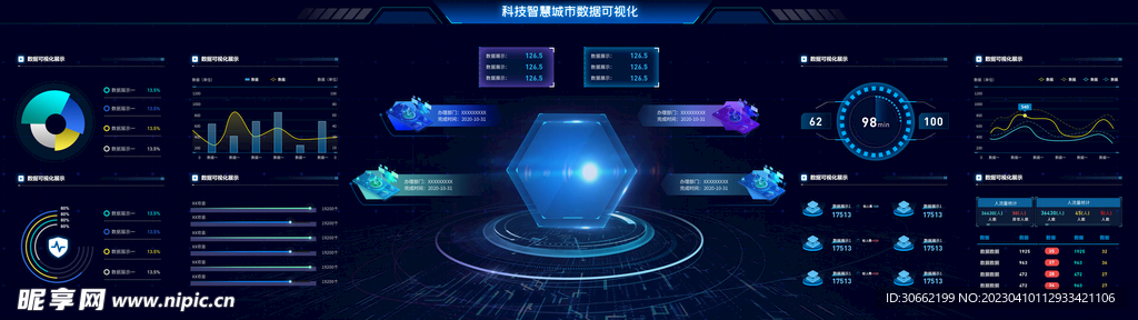 可视化