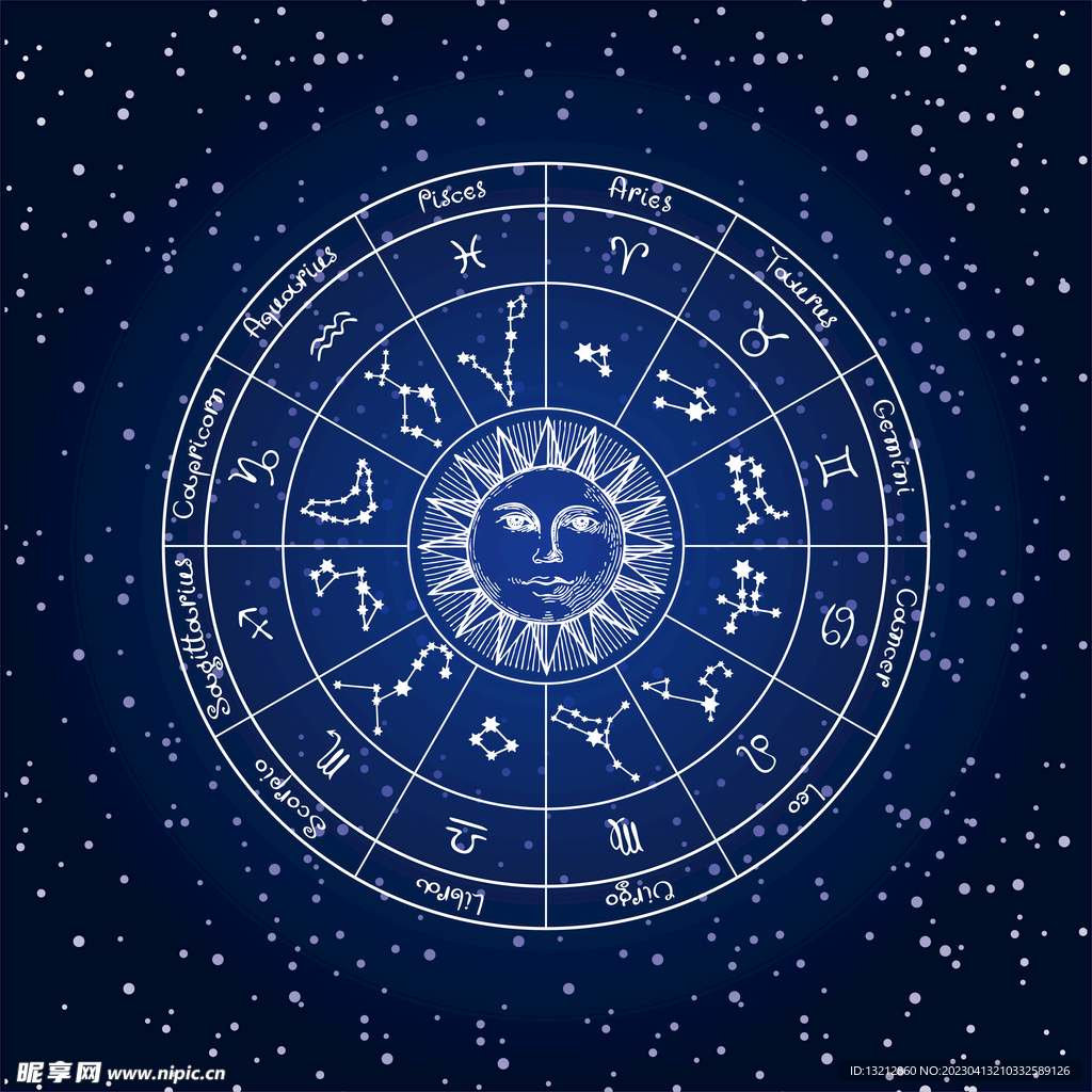 古典卡通手绘星座图案图片
