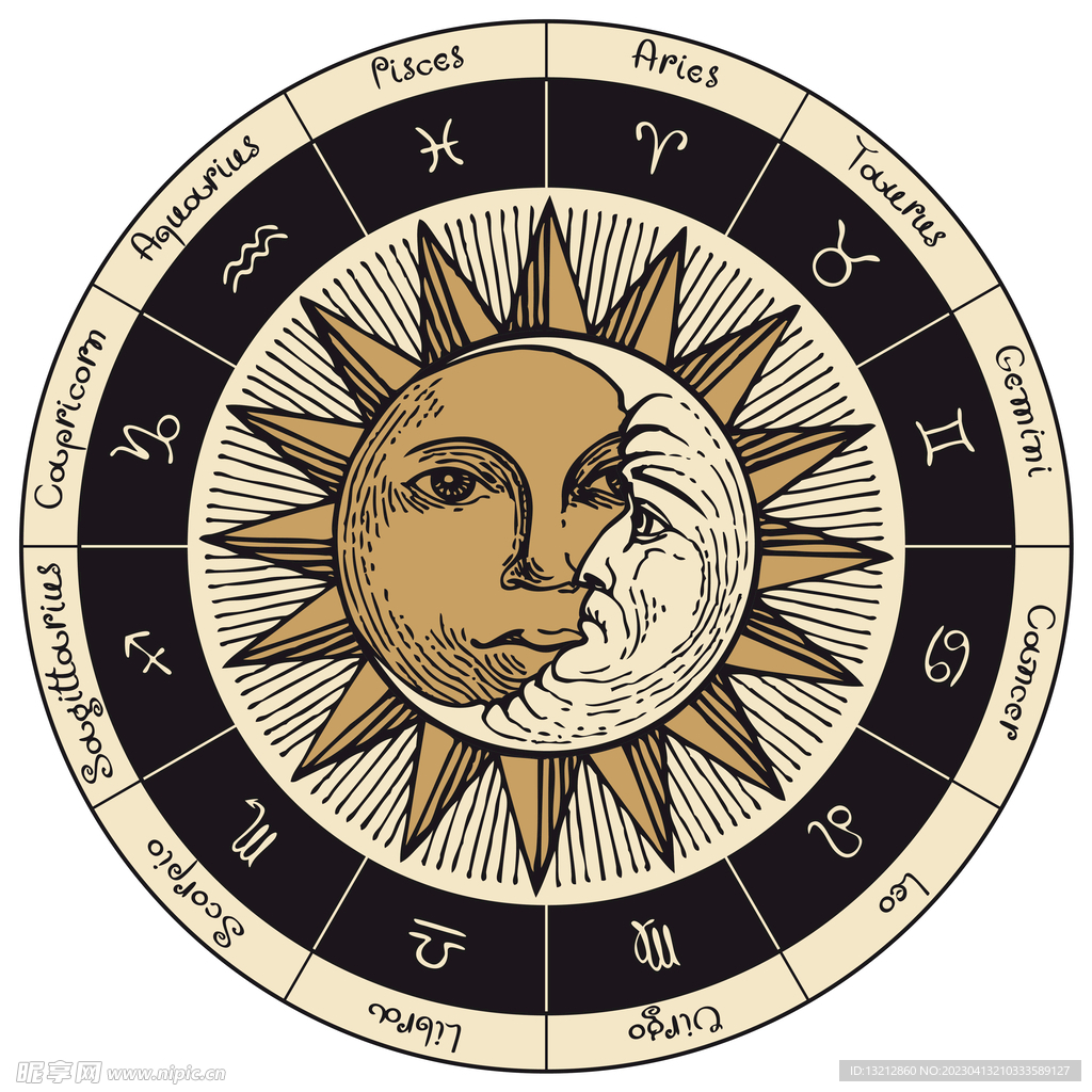 古典卡通手绘星座图案图片